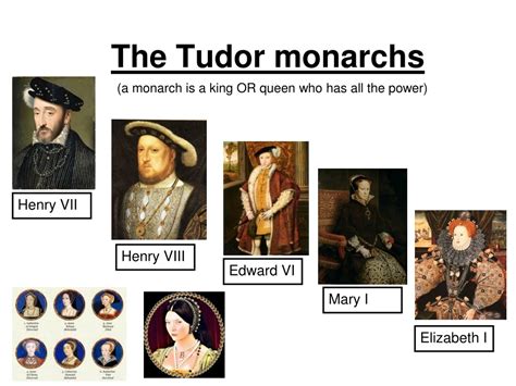 how many tudor kings were there|facts about the tudor monarchs.